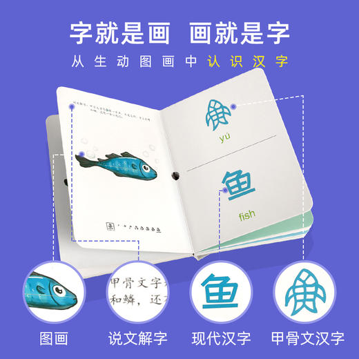 象形启蒙识字翻翻书（全4册）幼儿看图识字认字书汉字书 商品图2