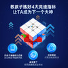MonsterGo 萌刻 智能三阶魔方磁力三阶魔方 造物魔尺 奇妙世界的大门即将开启！ 商品缩略图3