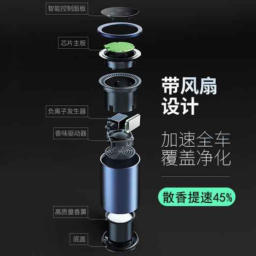 车载香薰汽车车内香水摆件车用固体香膏高档香氛男士车上持久淡香 商品图4
