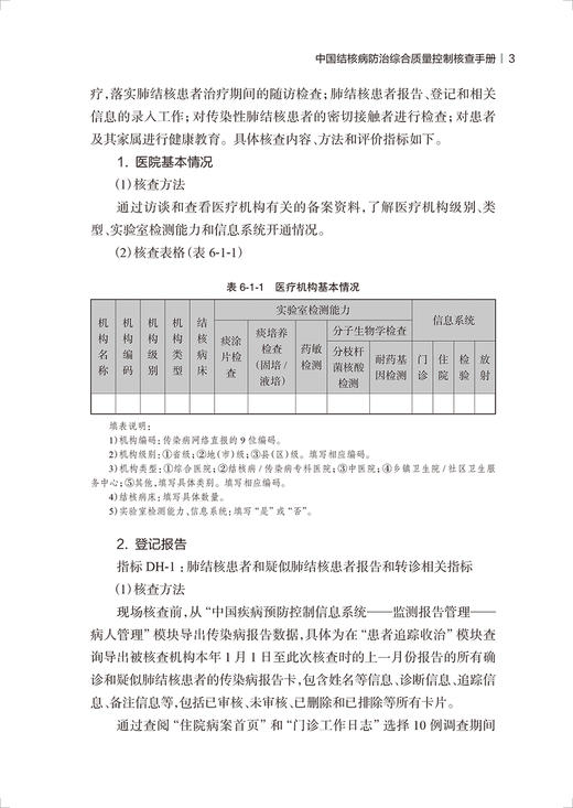 中国结核病防治综合质量控制核查手册 李燕明徐彩红 基层可以直接使用标准化统一化规范化工具清单人民卫生出版9787117329231 商品图4