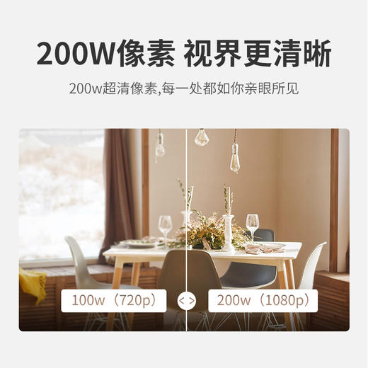 【热销3万+ |室内超高清1080P-H801-H803】增强夜视 | 日夜全彩 | 看家看店优选 | 声光警报吓退 | 小蚁APP远程操控 商品图9