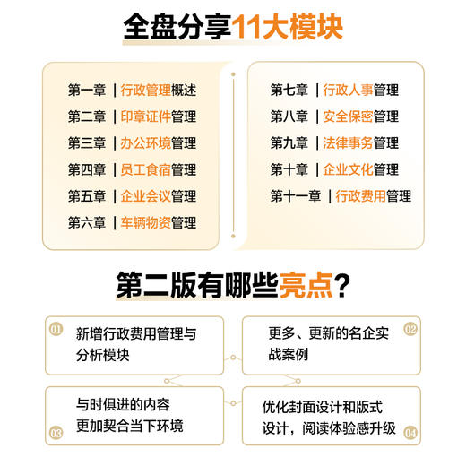 *管理实操从入门到*通 第2版 任康磊人力资源管理书籍HR技能提*系列办公企业管理人事管理 商品图2