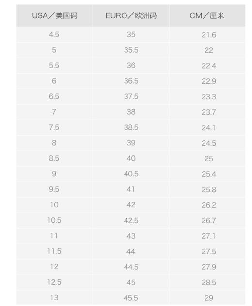 LA现货清仓最后2双 5码一双，5.5码一双，Nike耐克-女鞋 Air Jordan 1 Retro AJ1 运动鞋 时尚一脚蹬鞋 商品图13