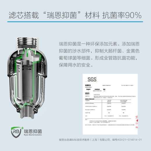 美的洗衣机前置净滤器过滤器MQZ002 商品图1