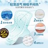 1F超市花王乐而雅超薄夜用卫生巾 商品缩略图1