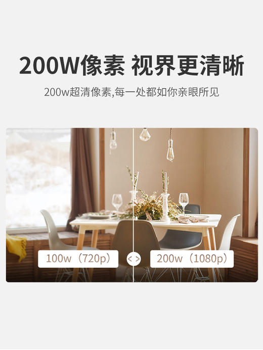 【2台组合】【日夜全彩球机O20+ 全场室内机 | 1080P高清】 智能夜视 | 声光报警 | 屋内屋外一起监控 | 小蚁APP 商品图3