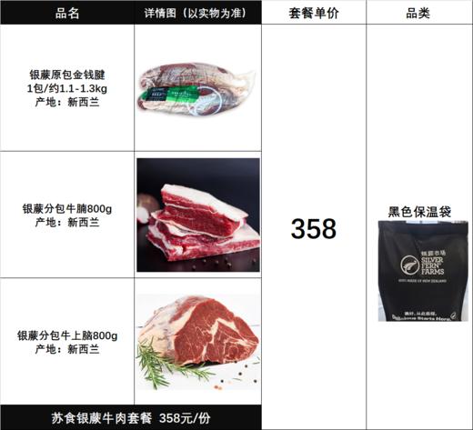 苏食银蕨牛肉套餐【黑袋】 商品图0