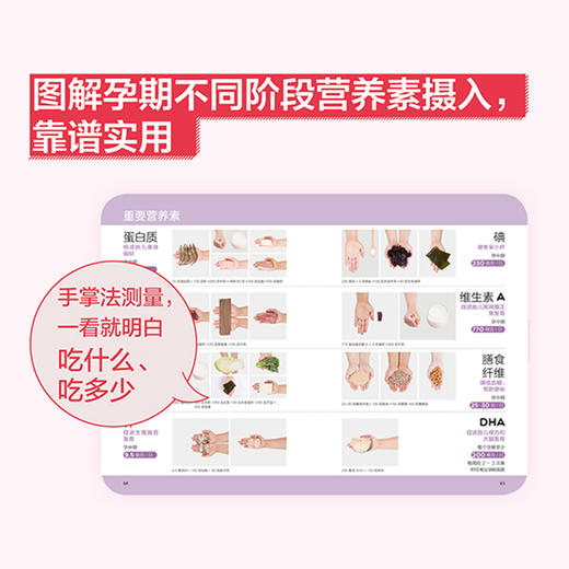 怀孕精选家常菜 商品图3