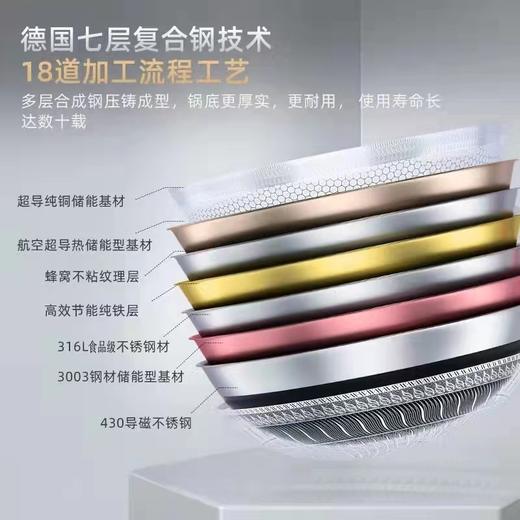 摩飞蜂窝炒锅（炒锅32cm+蒸屉+锅盖） 商品图2