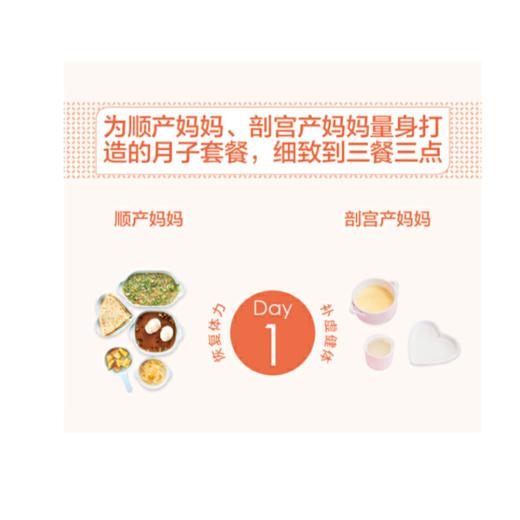 坐月子精选家常菜 商品图4