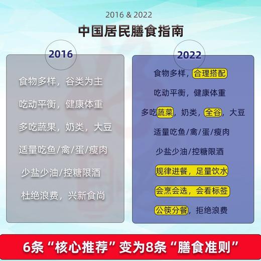 中国居民膳食指南2022+中国学龄儿童膳食指南2022+中国居民膳食指南2016科普版 三本套 居民营养师食物成分与配餐疾病预防医学书籍 商品图3