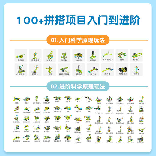 【传统】机器人动力世界（高级版） 商品图1