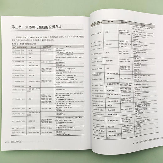 农药分析化学 商品图8