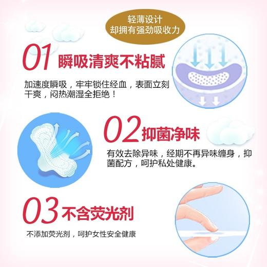 1F超市 花王乐而雅超薄日用卫生巾 商品图3