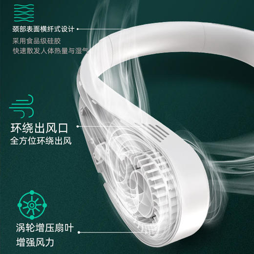 【无扇风叶】安能浦挂脖小风扇五档风力调节大容量电池数字显示可方便调节 商品图1