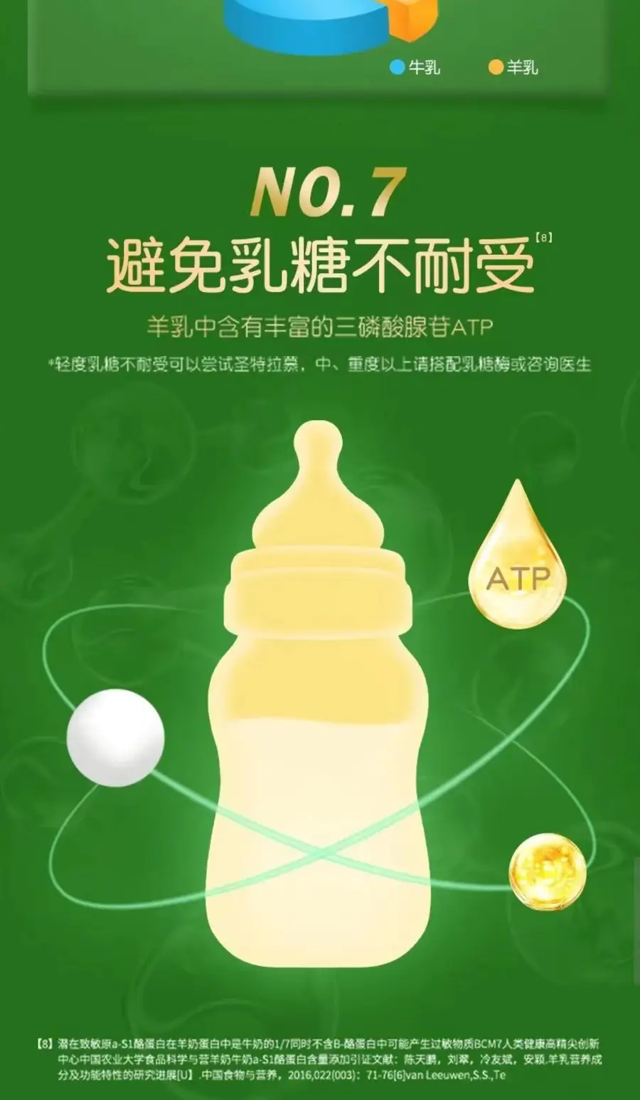 圣元优博~圣特拉慕a2纯羊羊奶粉!