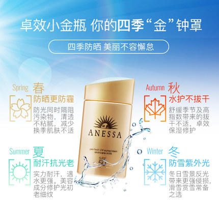 安热沙水能户外防晒乳60ml（新） 商品图1