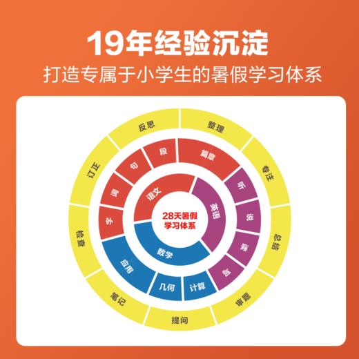 【覆盖2-6年级】小学我来啦系列  28天暑假规划，迎接新学期 商品图1