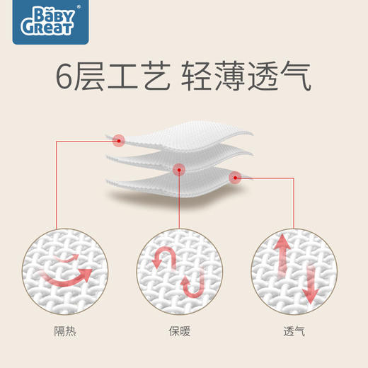 【BG】babygreat六层全棉纱布毛巾被盖毯 商品图3