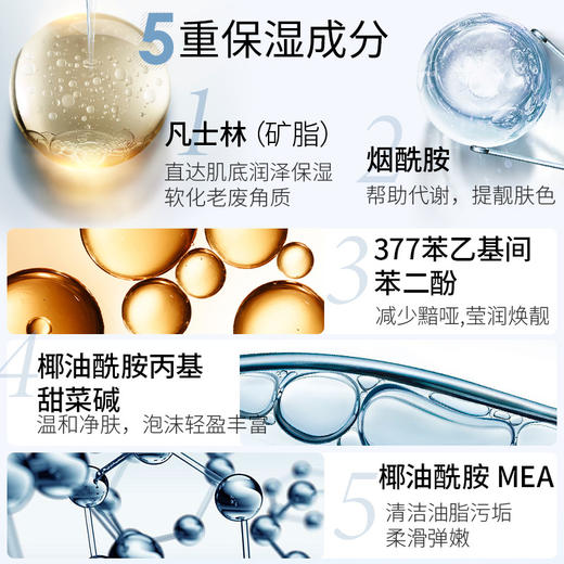 【买1送1】凡士林烟酰胺臻养沐浴露-S仓 商品图1