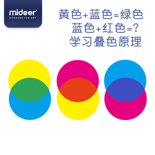 弥鹿mideer神奇试衣间MD2079 商品图2