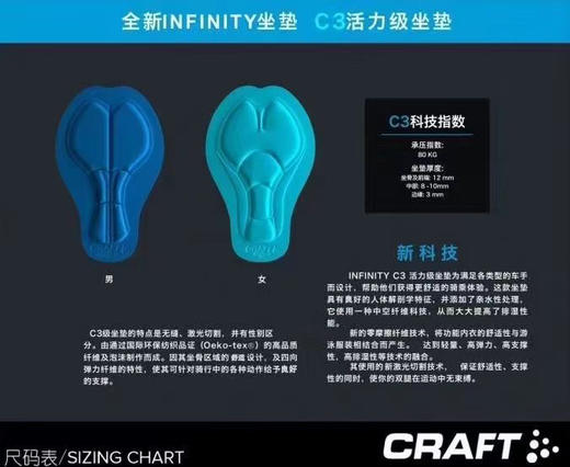 瑞典craft 背带骑行裤c3高配版 商品图6