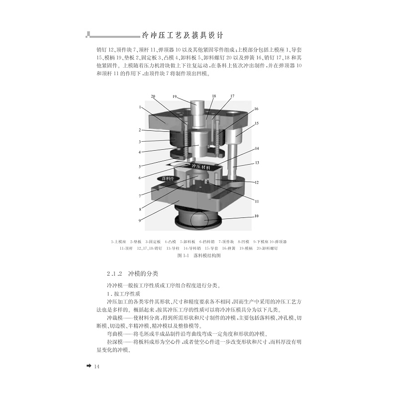试读PDF-7308146883(1-1)-冷冲压工艺与模具设计_012.jpg