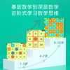 弥鹿 百数板思维启蒙数字加减法可擦写玩具 磁力百数板 商品缩略图3