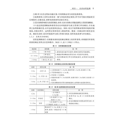 水及废水监测(精细化学品生产技术专业群重点建设教材)/马占青/江平/浙江大学出版社 商品图5