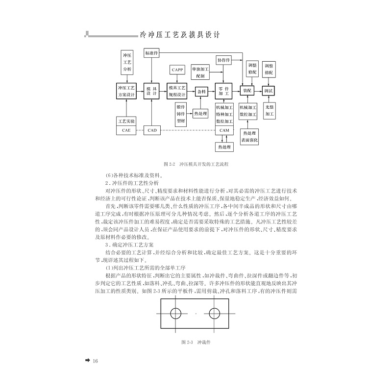试读PDF-7308146883(1-1)-冷冲压工艺与模具设计_014.jpg