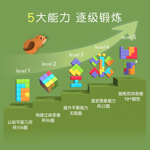 弥鹿mideer五合一丛林方块逻辑挑战 商品图3