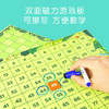 弥鹿 百数板思维启蒙数字加减法可擦写玩具 磁力百数板 商品缩略图5