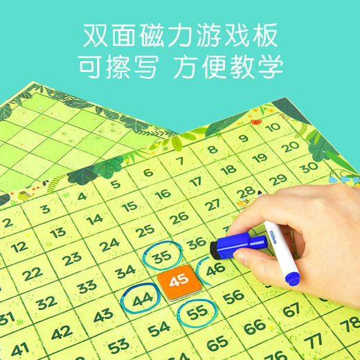 弥鹿 百数板思维启蒙数字加减法可擦写玩具 磁力百数板 商品图5