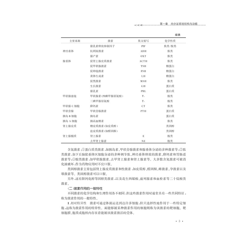 试读PDF-7308147439(1-1)-免疫与内分泌系统疾病病人护理_008.jpg