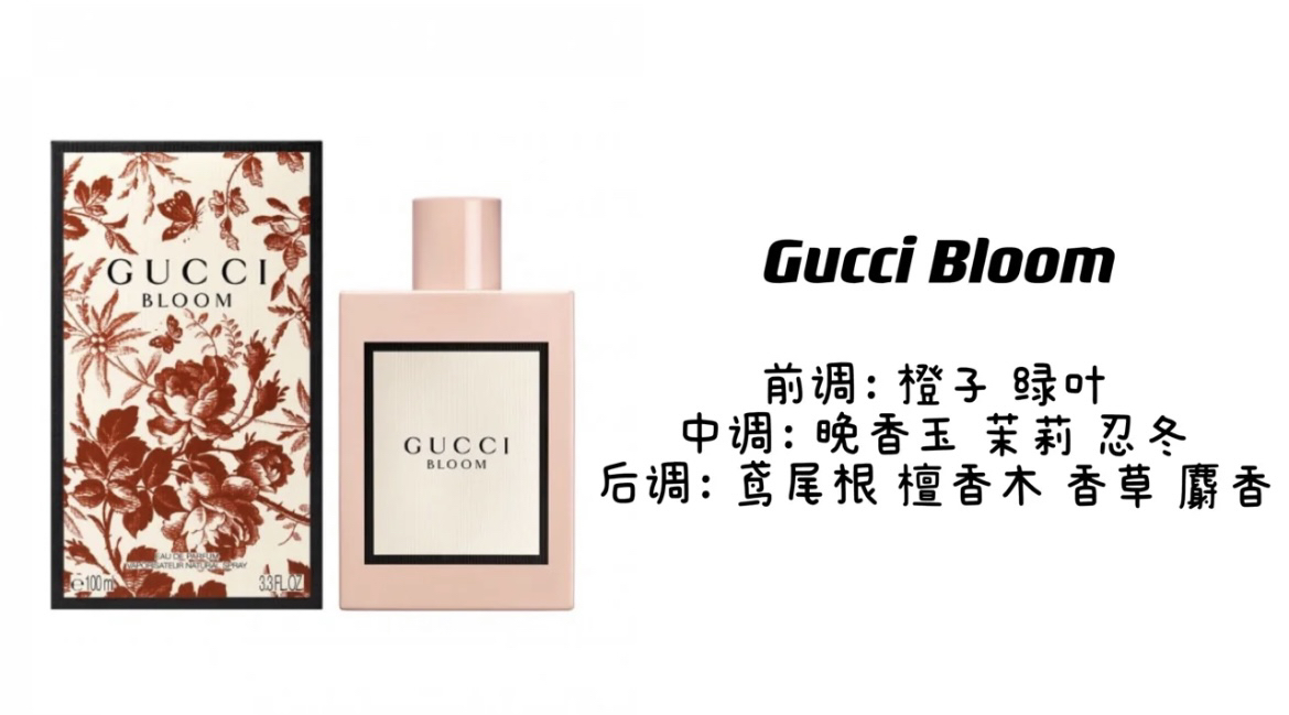 高仿guccibloom_高仿gucci和正品有什么不同