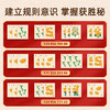 弥鹿mideer IQ智能数字逻辑桌游-神机妙算 商品缩略图3