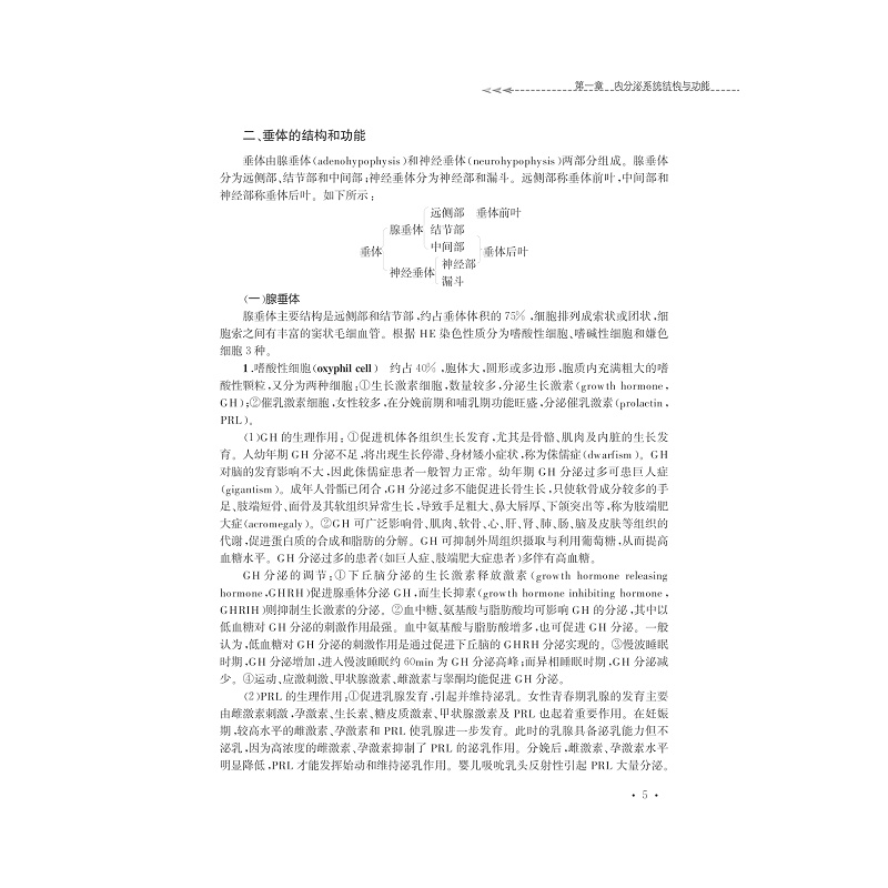 试读PDF-7308147439(1-1)-免疫与内分泌系统疾病病人护理_010.jpg