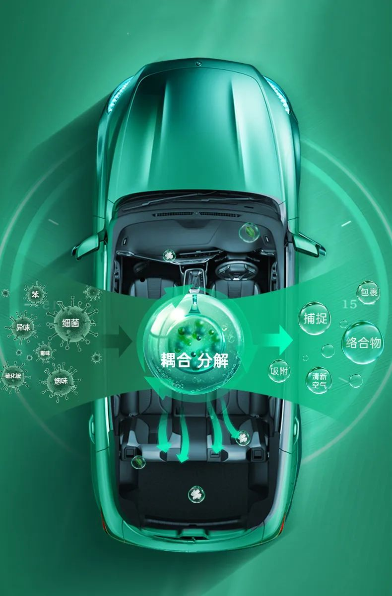 新品上新丨纯净无香空气除臭剂，专为香味敏感人群研发定制
