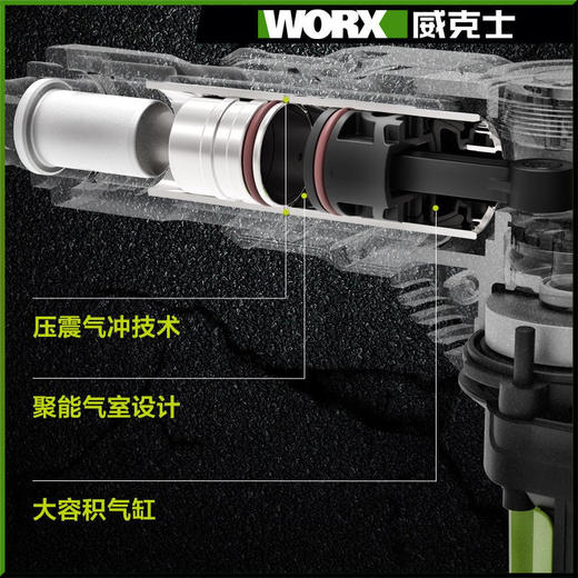 威克士电镐WU359X大功率单用工业混凝土电镐重锤型电动工具 商品图2