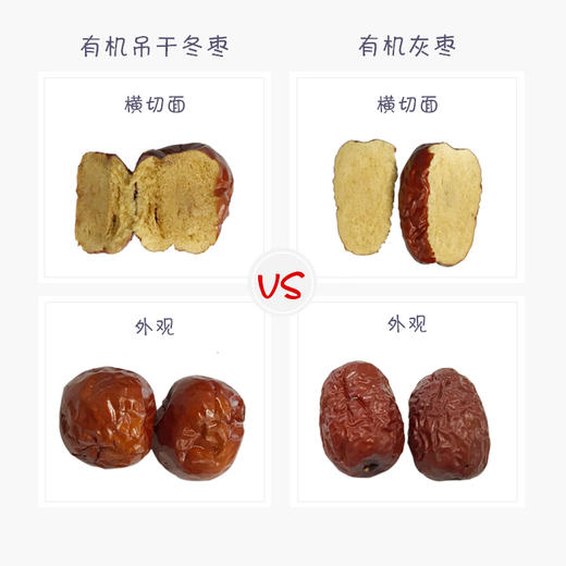 【音苏提】有机冬枣500g免洗酥脆甜糯新鲜零食枣子新疆特产一级大红枣 商品图1