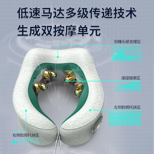 和正U型多功能按摩仪 一个按摩仪按摩腰、腹、腿、背、颈、肩 商品图8