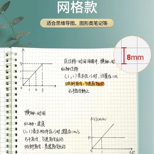 笔记本子A5线圈本小方格内页PP面本子学生课堂笔记考研方格笔记绘图错题简约手帐记事本 商品图4