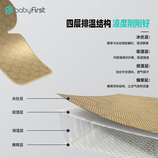 babyfirst宝贝第一儿童车用凉席 安全座椅专用冰丝凉席垫夏季 商品图2