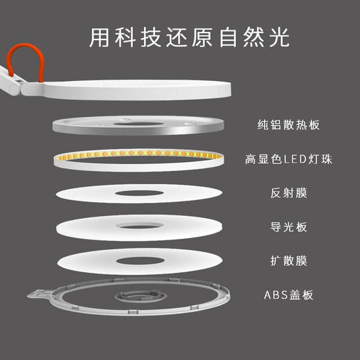 卓酷（JOCU）H8国A级减蓝光护眼台灯LED工作阅读触控调光儿童学生学习台灯ZK 商品图3