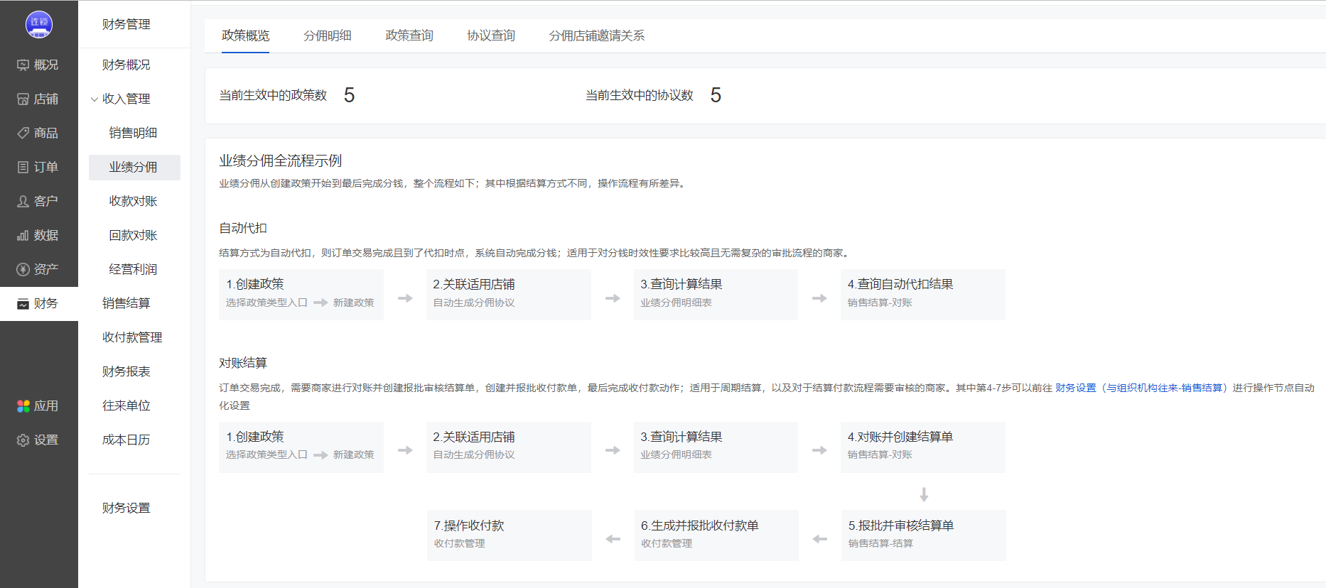 场景类型为总部统管资金时，为什么业绩分佣的佣金没有按照比例分配给各个单元？ - 帮助中心- 有赞