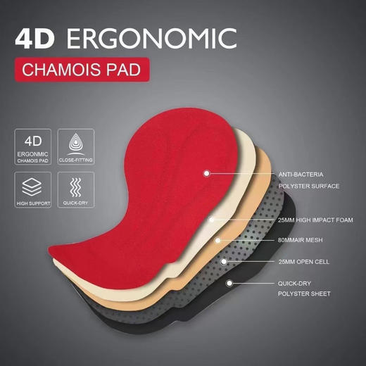 欧洲Przewalski 七分裤4D人体工学坐垫 商品图3