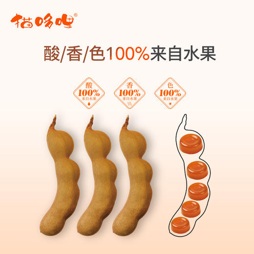 【夏日特惠】云南特产伴手礼礼盒装12种口味1140g 商品图4