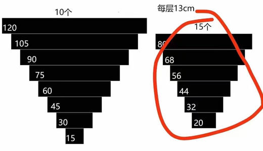 冰条吊灯（运费自理） 商品图3