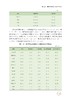 燕麦栽培技术 29193 麦片 荞麦 大麦 小麦 饲草产业高质量发展轻简技术丛书 商品缩略图3