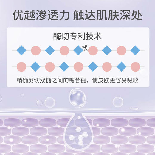 ZQ-II再启玻尿酸原液50ml 补水保湿 滋润缓解干燥 淡化细纹 商品图2